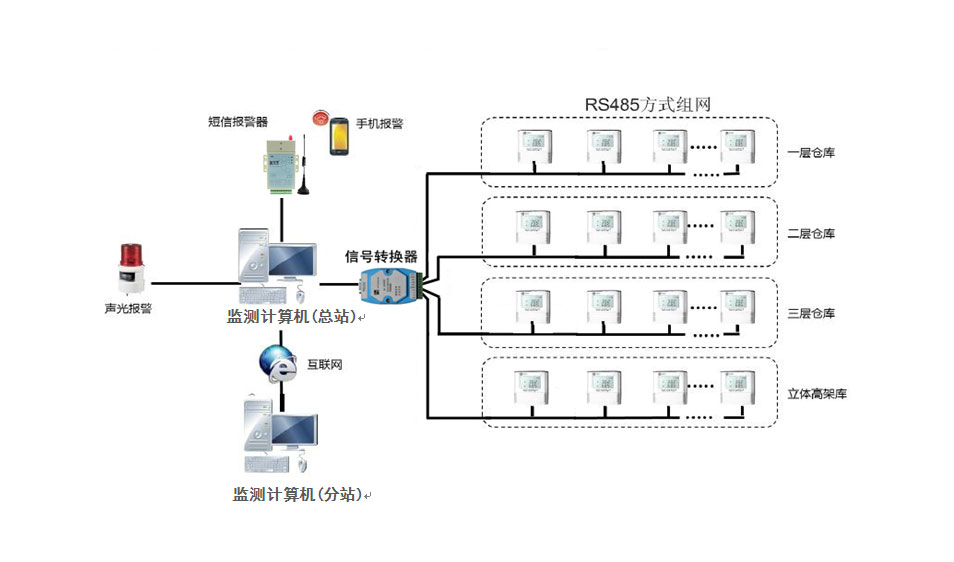 威尼斯游戏网站app
