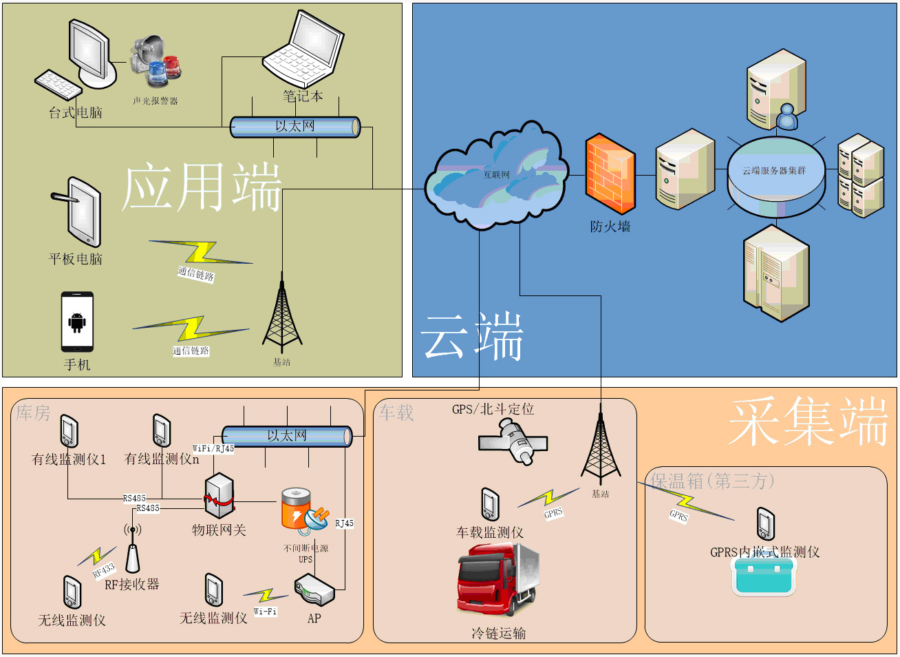 威尼斯游戏网站app