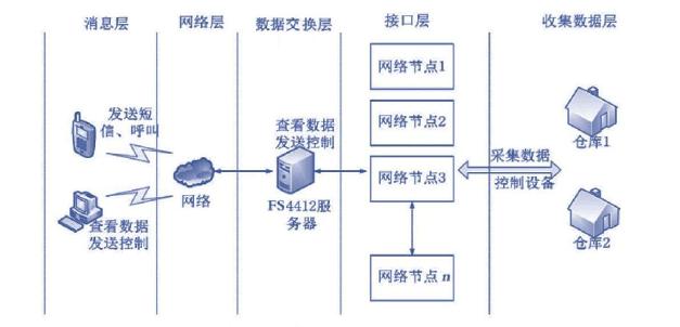 威尼斯游戏网站app